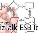 biztalk esb