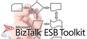 biztalk esb